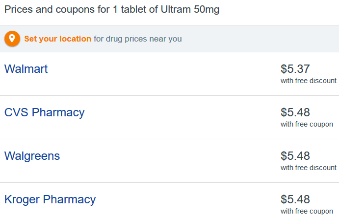 Ultram Tab Price